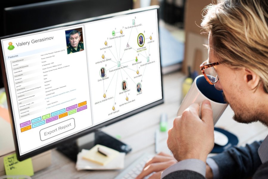 Sintelix automated reports - profile view and network