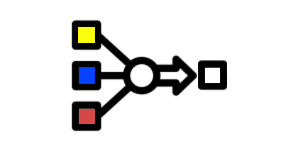 Groups Similar Answers