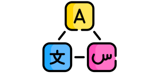 Multilingual NER