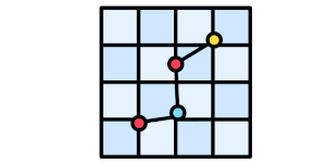 Calculated Fields