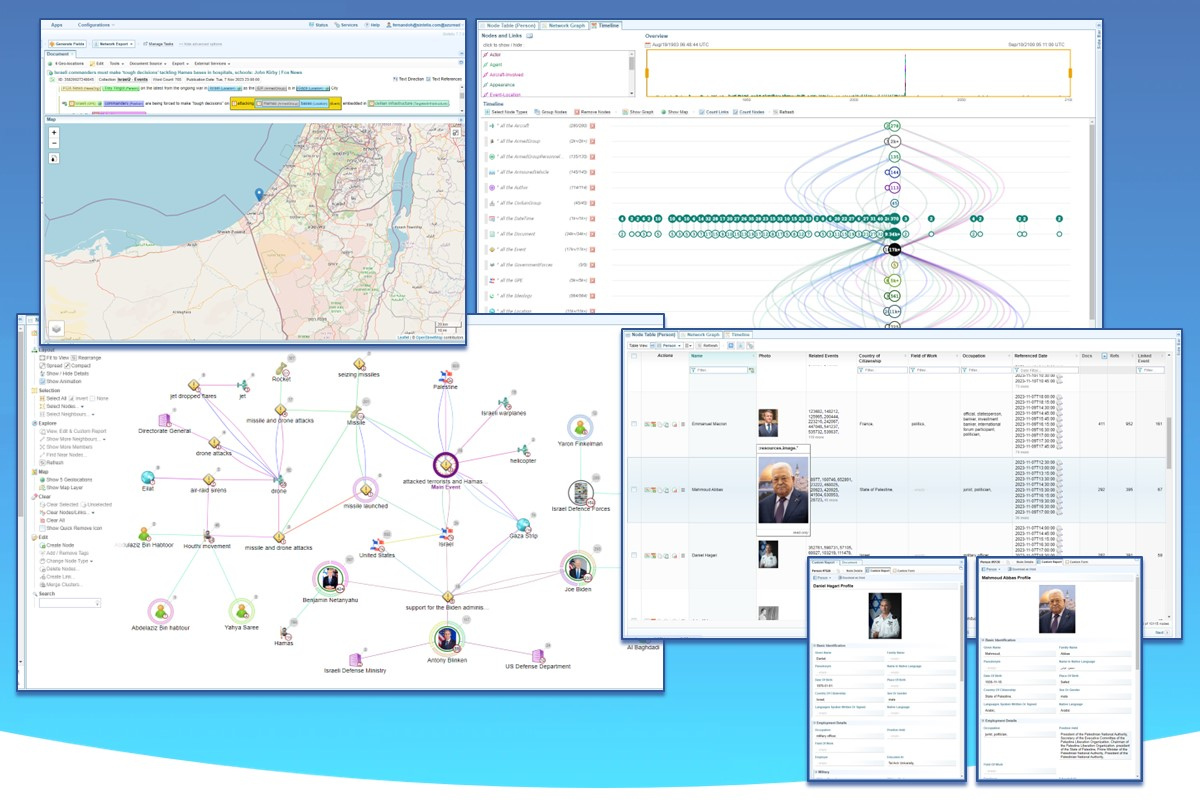 Sintelix multiple views - maps, timelines, networks, tables