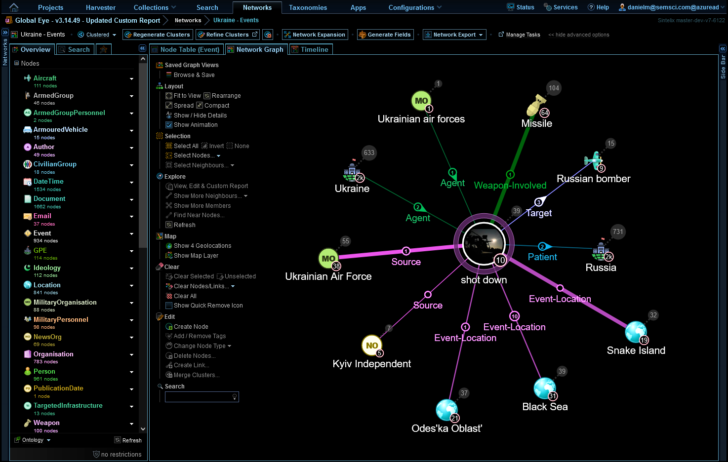 Sintelix network showing a detailed event