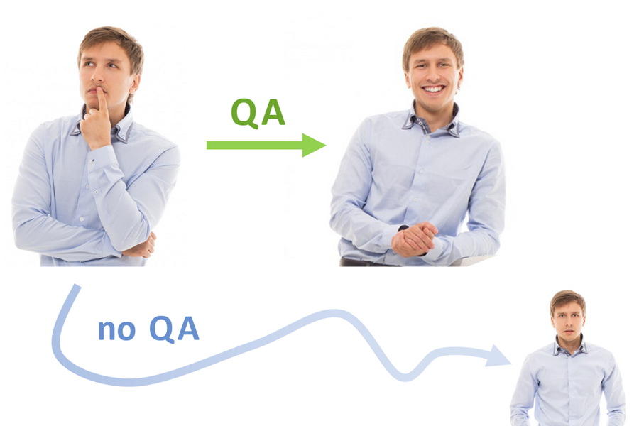 Sintelix Question and Answer feature