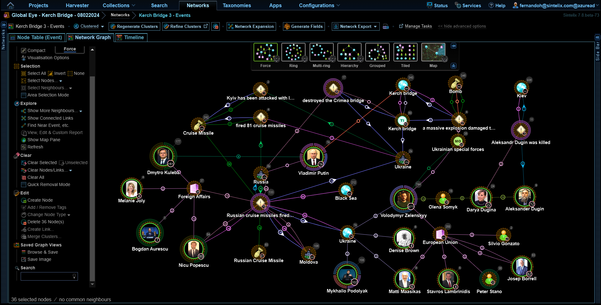 Network