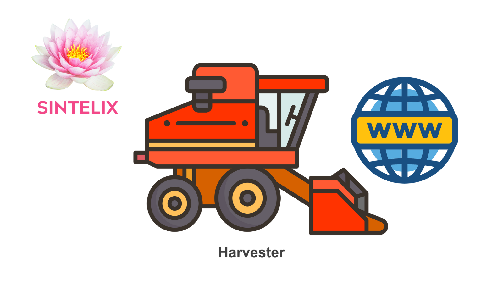 Harvest