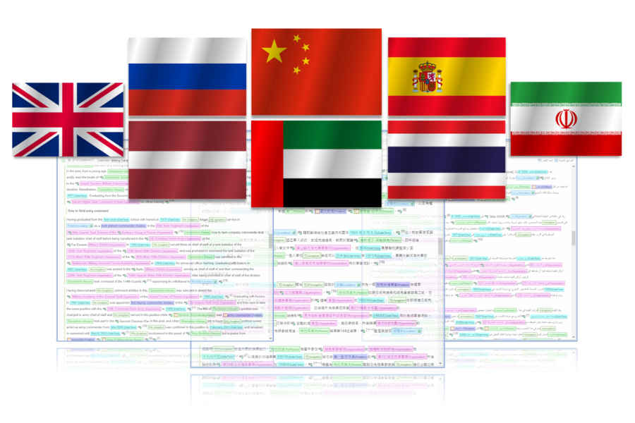 Multilingual entity extraction