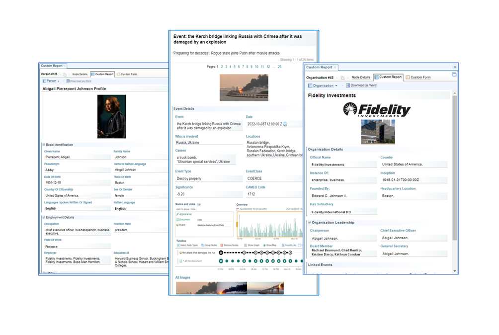 Trophy and Multiple National Flags depicting high accuracy with regards to text extraction