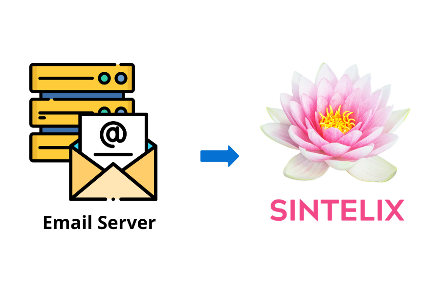 SIntelix Email Server